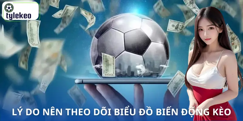 bieu-do-bien-dong-keo-uu-diem